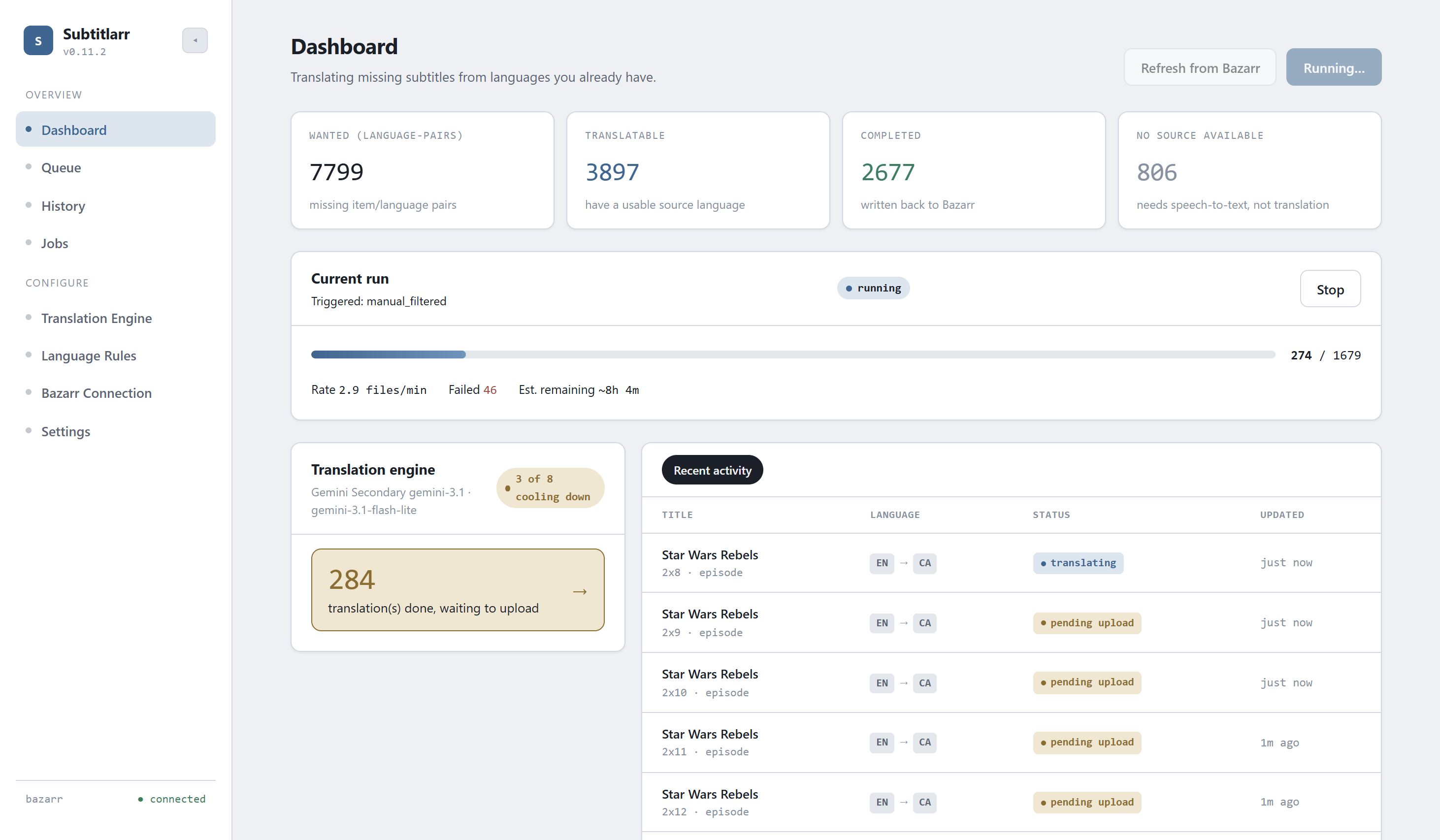 Subtitlarr dashboard showing a translation run in progress